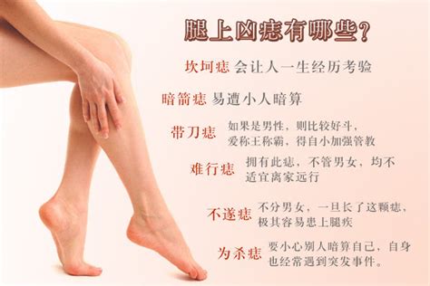 腿長痣|大腿上长痣的人命运详解 大腿痣的位置图解及含义——天玄网